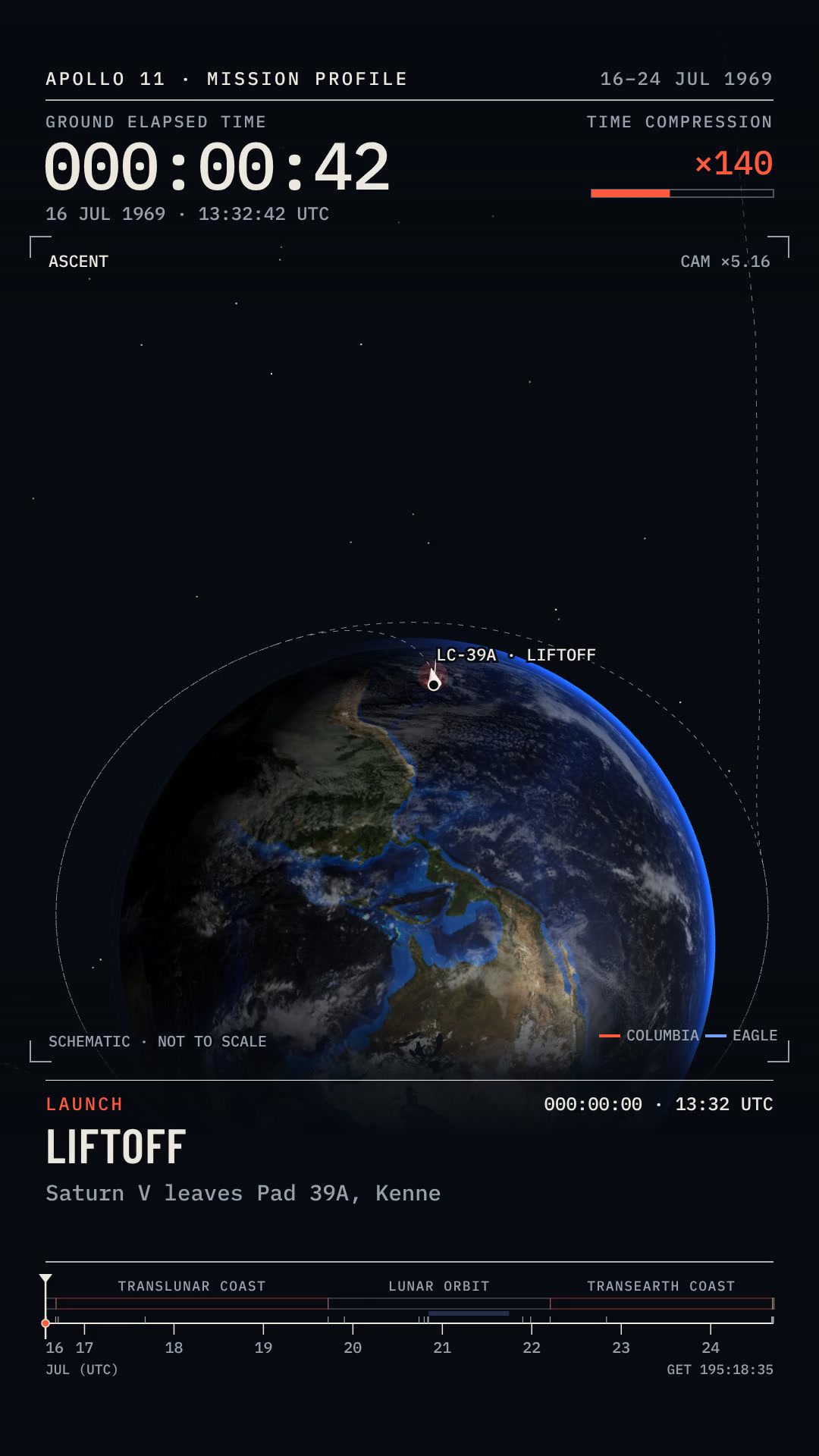 Apollo 11 Launch Video
